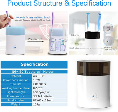 Ultraviolet brush sanitizer